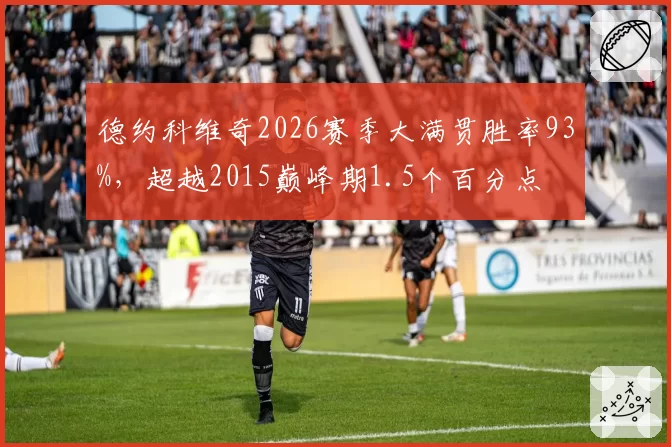 德约科维奇2026赛季大满贯胜率93%，超越2015巅峰期1.5个百分点
